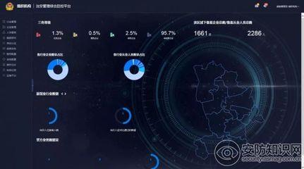 中德(de)宏(hong)泰精彩(cai)亮相2019上(shang)海(hai)安(an)博會 人工智(zhi)能(neng)公共數(shu)據(ju)平(ping)臺引(yin)領(ling)智慧安(an)防(fang)新時(shi)代