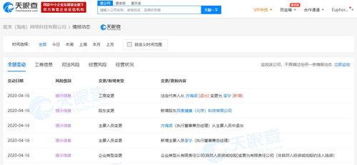 持(chi)續加碼大健(jian)康領域 布(bu)局(ju)海(hai)南醫療(liao)科技(ji)公司及(ji)人(ren)工智能(neng)公共數據(ju)平(ping)臺