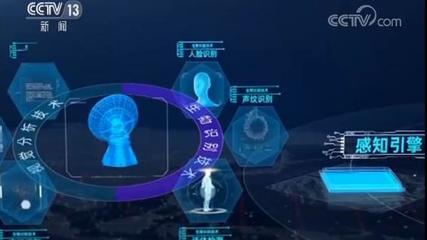 首(shou)屆人工智(zhi)能(neng)領(ling)域(yu)競賽(sai)在廈(sha)門(men)圓滿(man)落(luo)幕(mu) 推動(dong)人工智(zhi)能(neng)公(gong)共(gong)數(shu)據平臺(tai)建(jian)設(she)與發(fa)展(zhan)