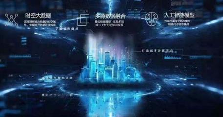 京(jing)東數(shu)科(ke)建(jian)立(li)“高(gao)危(wei)人群疫(yi)情態勢感知(zhi)系統” AI賦能(neng)公(gong)共(gong)數(shu)據平臺(tai)，精(jing)準追蹤疫(yi)情傳(chuan)播(bo)鏈(lian)