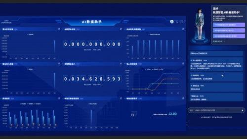 紅(hong)壹(yi)科(ke)技AI智(zhi)能(neng)體工廠(chang) 7大部門(men)全(quan)域(yu)協(xie)同(tong)與人工智(zhi)能(neng)公(gong)共(gong)數(shu)據平臺(tai)