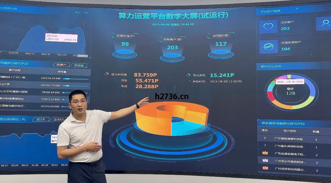 算(suan)力築基，智(zhi)引未(wei)來(lai) 大灣區構建(jian)人工(gong)智(zhi)能(neng)數據(ju)“高速(su)路”新(xin)格局(ju)